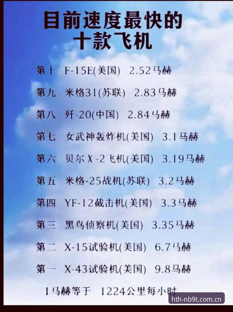 华体会CN独立版注册 揭秘J1速度榜:37km/h背后的速度型前锋怎么选?华体会用户的实战指南