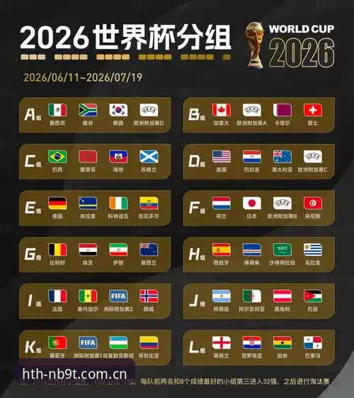 华体会CN独立版注册功能详解 2026世界杯新规完整指南:裁判长科里纳详解红牌、换人、VAR变化细则