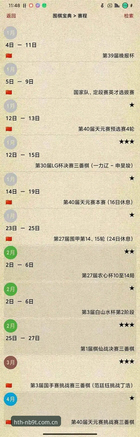 最新华体会官方APP中国站2026 揭秘华体会平台2026独立版:避开这些坑,你才能玩转最新赛事数据