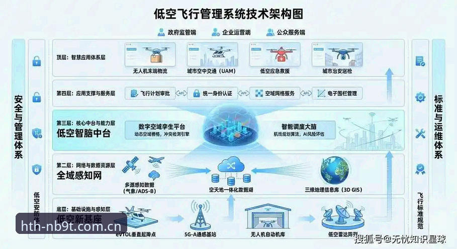 华体会NB9T签名最新动态：2026独立构建版v3.2.6技术评测与CN方案对比